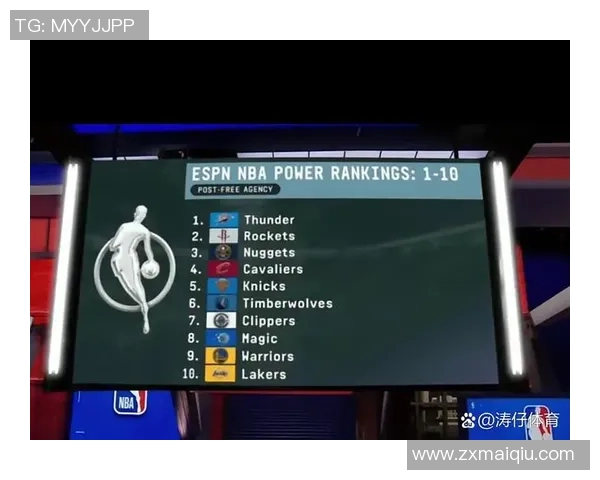 西部竞争加剧ESPN预测马刺胜率高达648湖人仅352 西部竞争加剧ESPN预测马刺胜率高达648湖人仅352